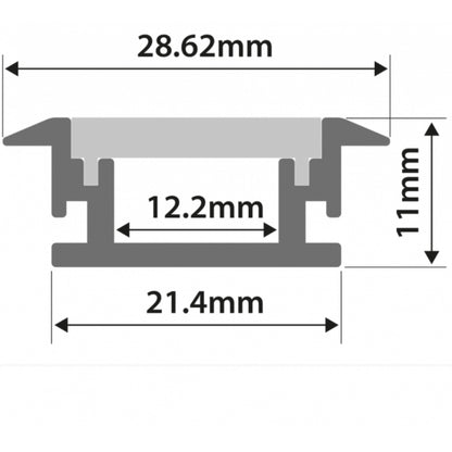 measurements